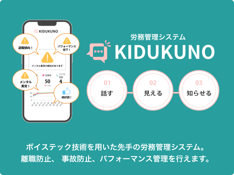 KIDUKUNOはボイステック技術を用いた先手の労務管理システム。離職防止、 事故防止、パフォーマンス管理を行えます。